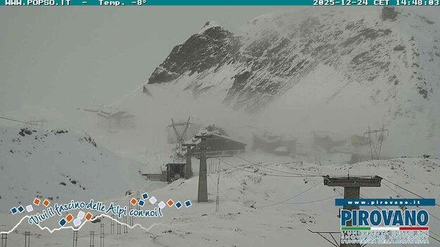 Dal ghiaccio, vette ancora pi� lontane